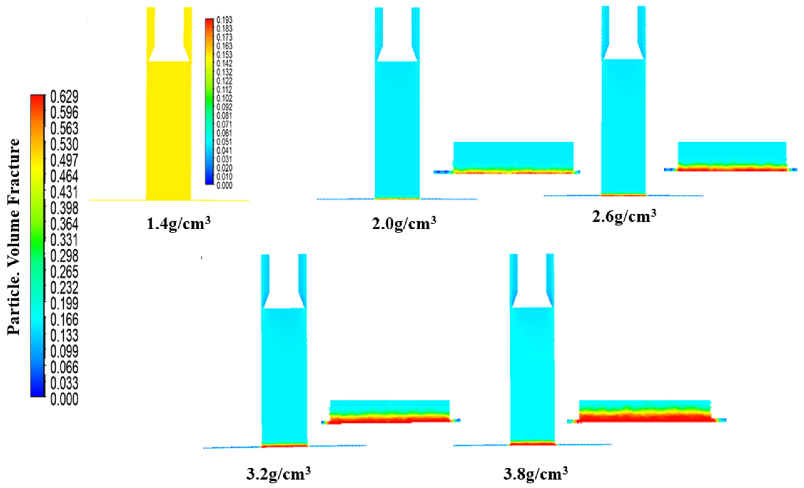 Processes 12 00203 g010 Processes 12 00203 g010