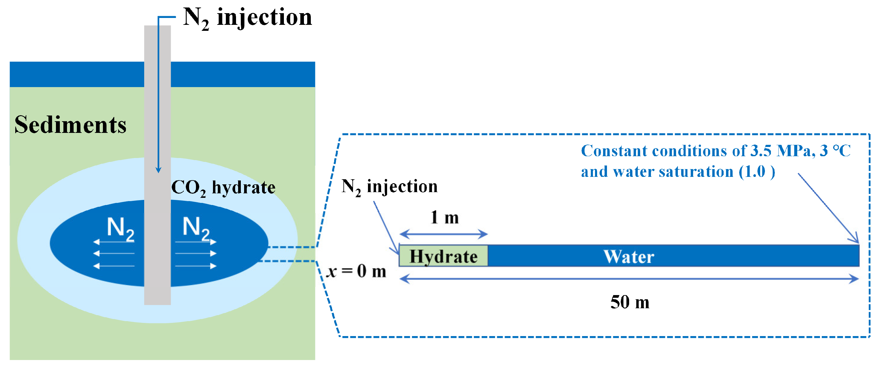 Processes 12 00204 g001 Processes 12 00204 g001