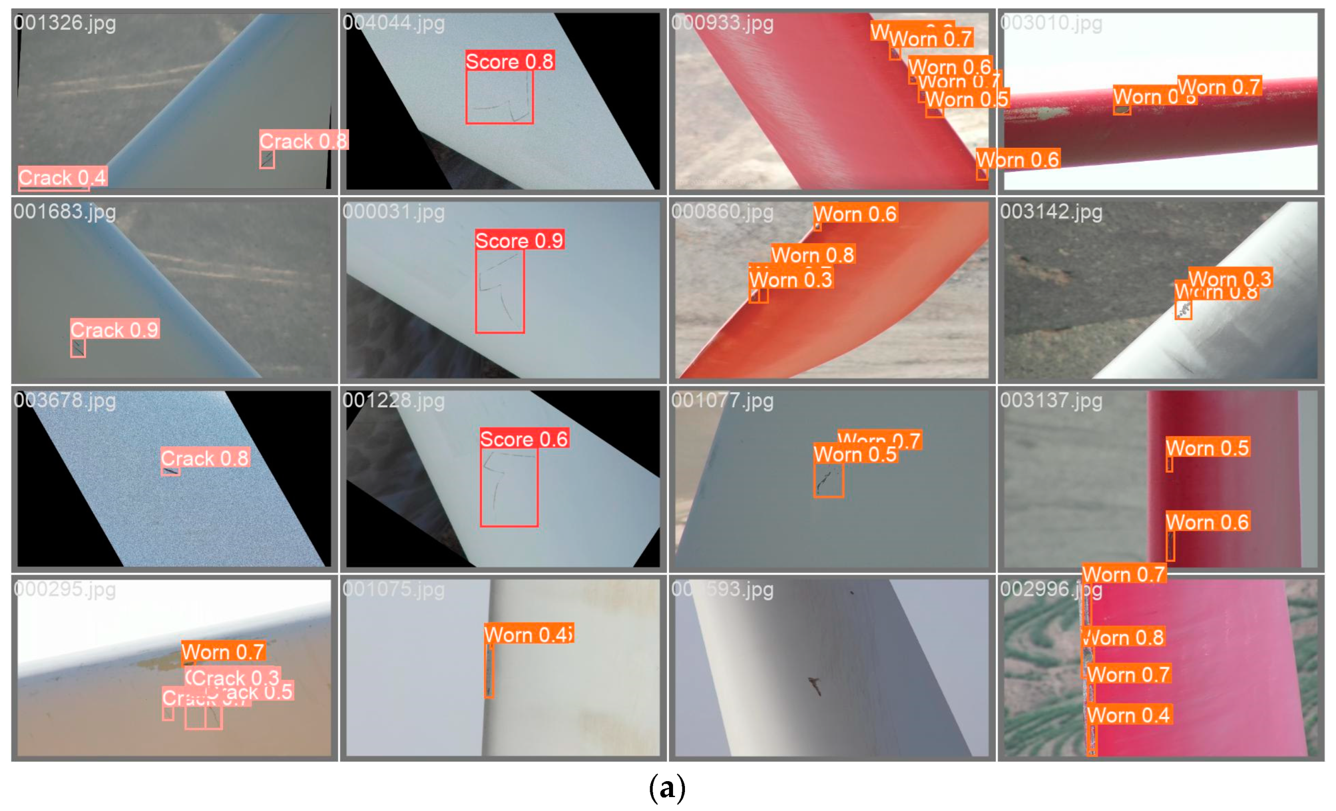 Processes 12 00205 g005a