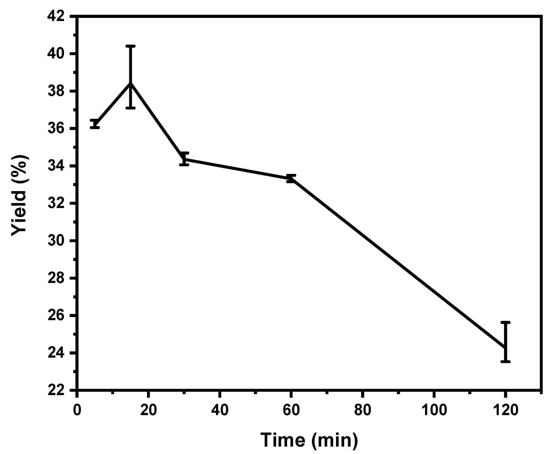 Processes 12 00208 g003 Processes 12 00208 g003