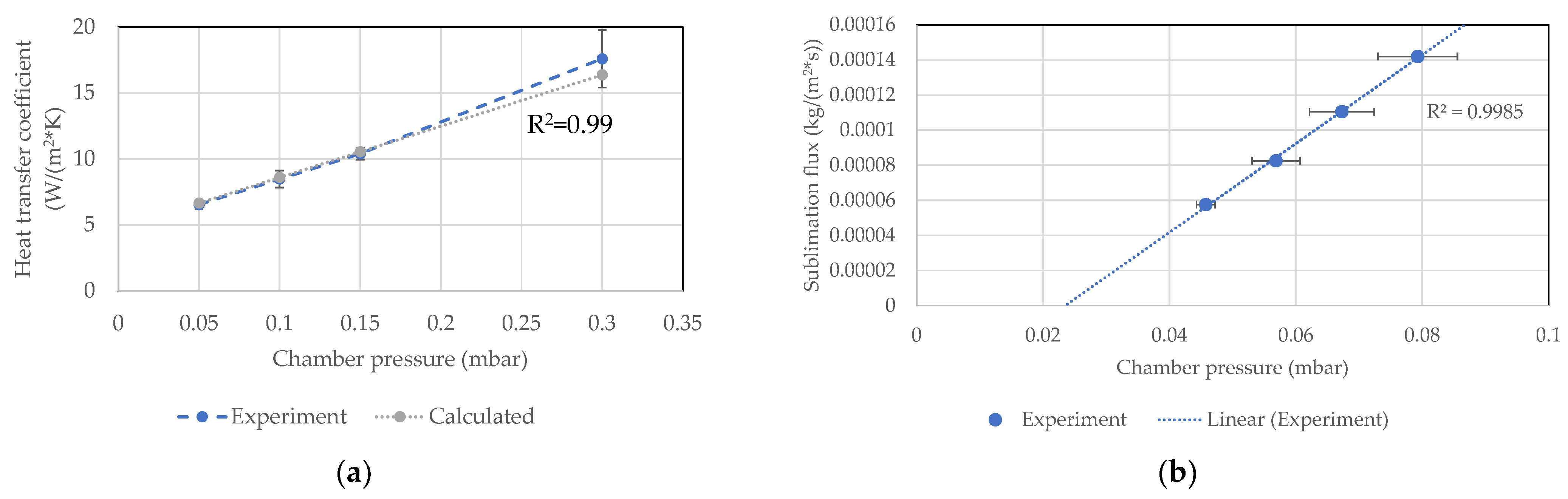 Processes 12 00211 g0a1 Processes 12 00211 g0a1