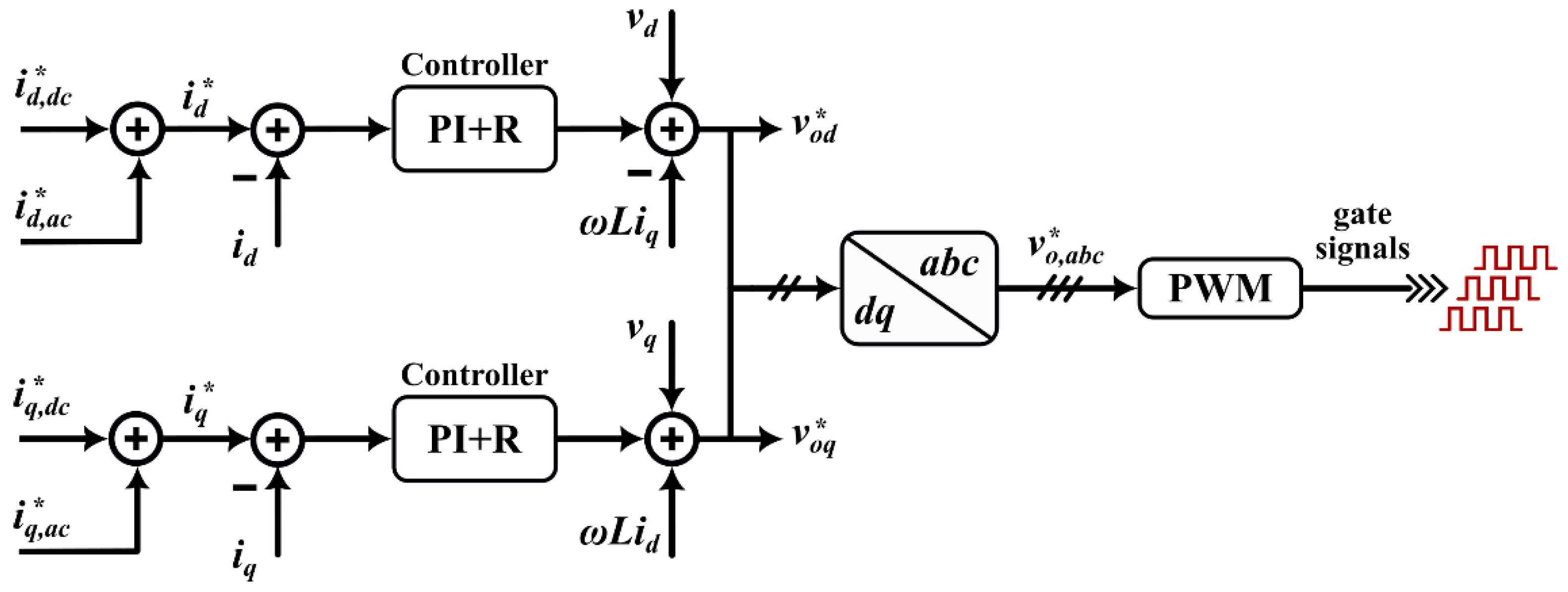 Processes 12 00212 g002