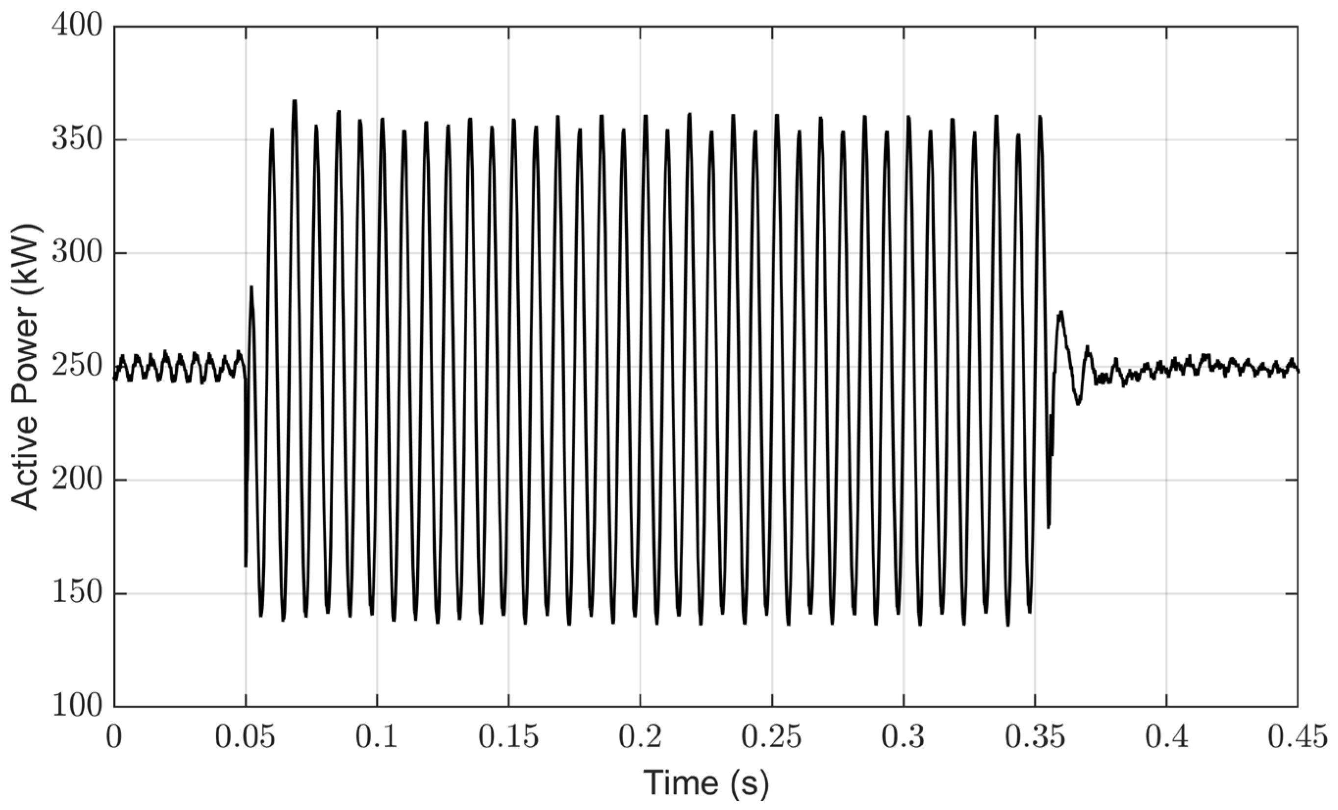 Processes 12 00212 g006