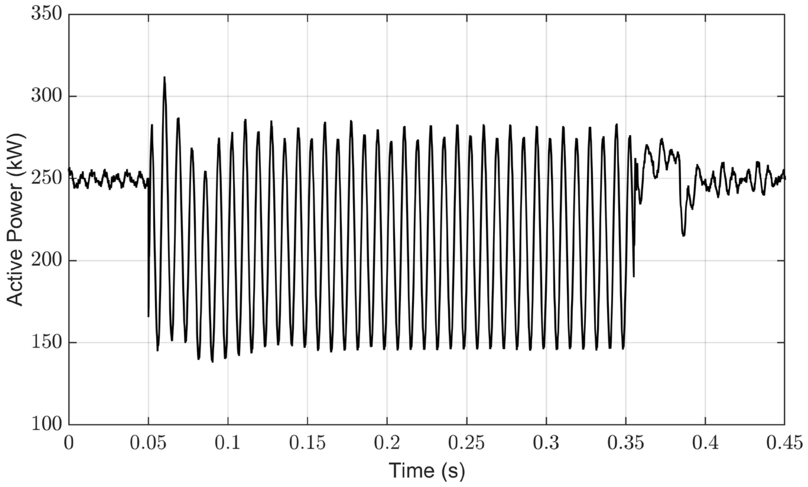 Processes 12 00212 g013