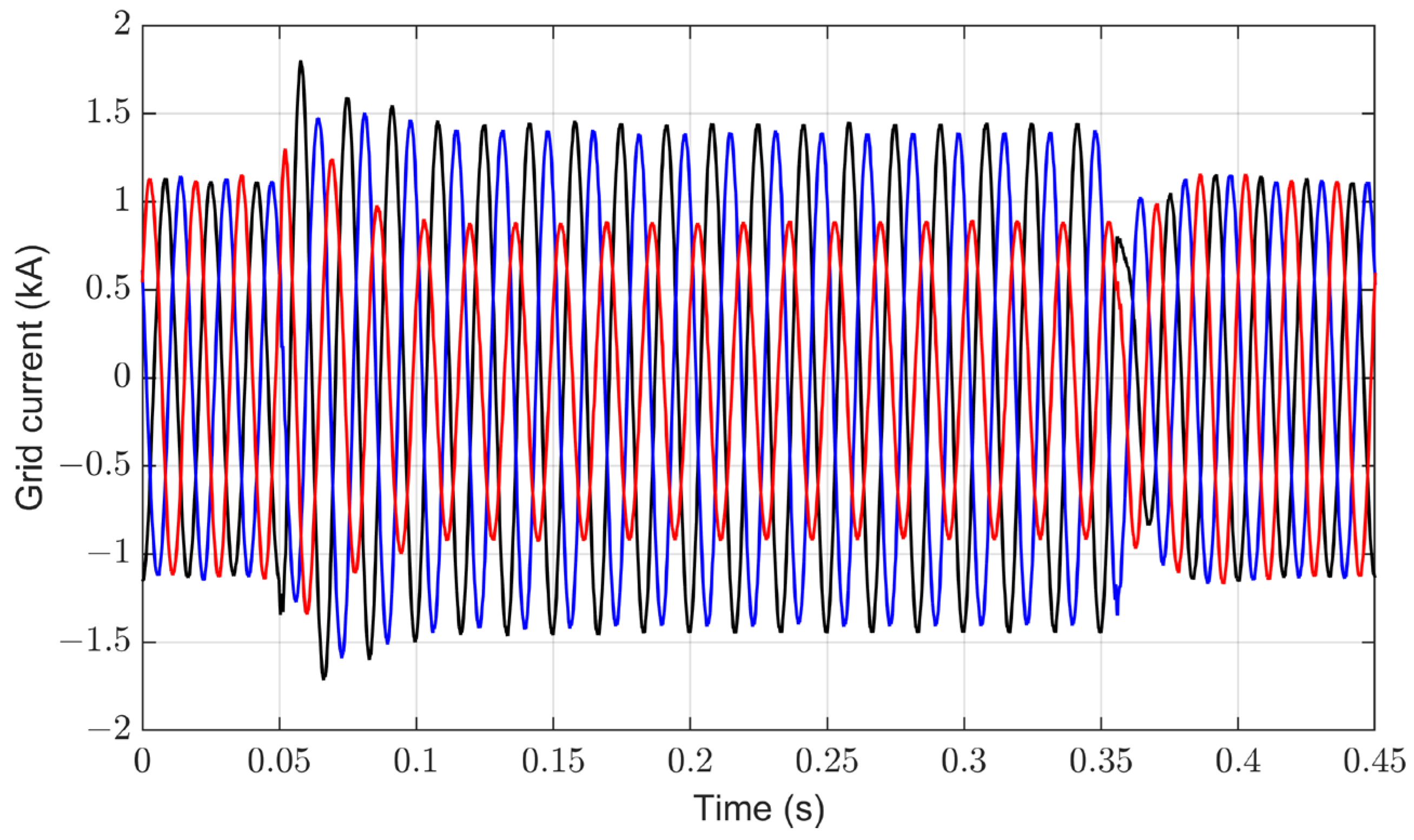 Processes 12 00212 g017
