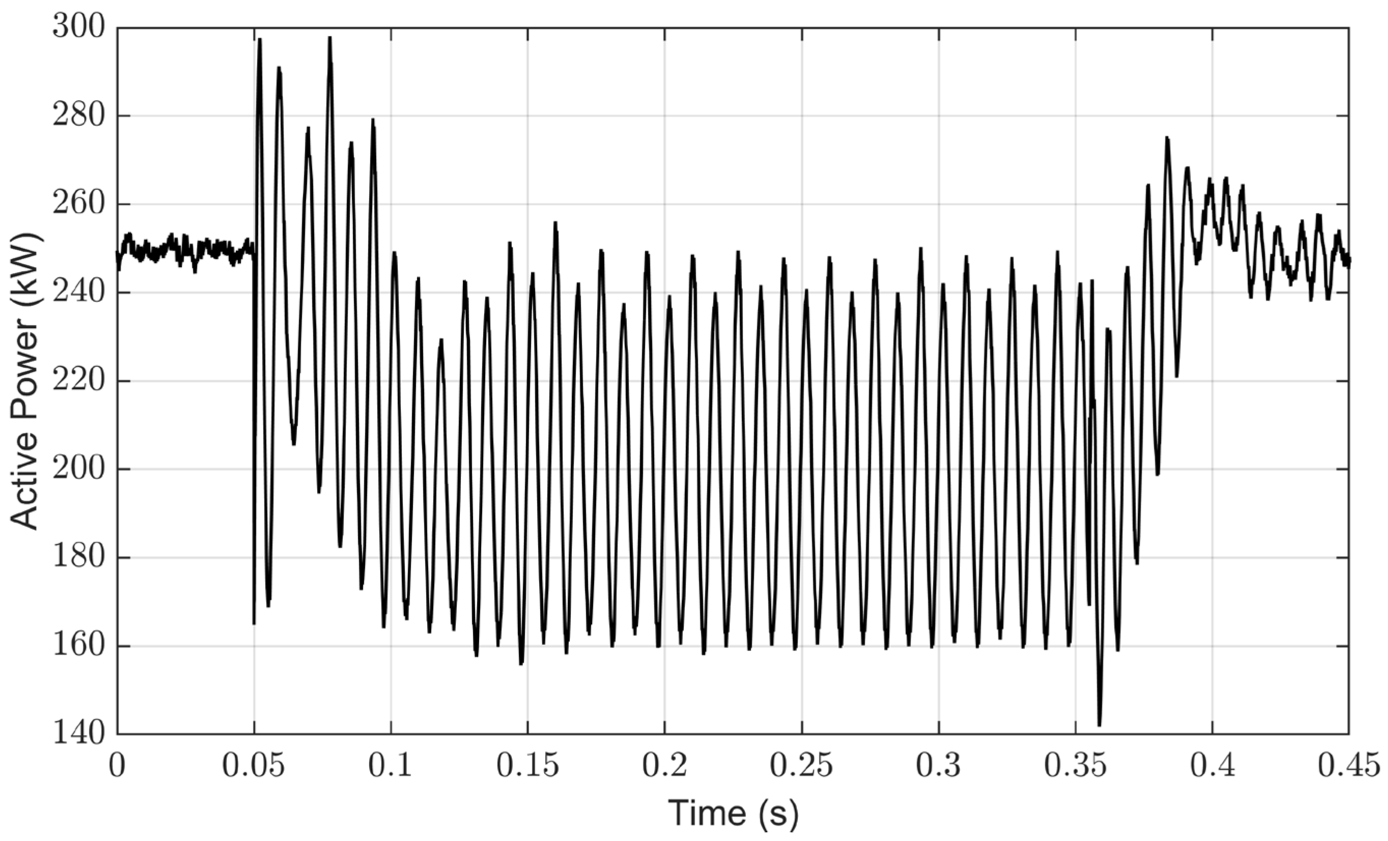 Processes 12 00212 g020