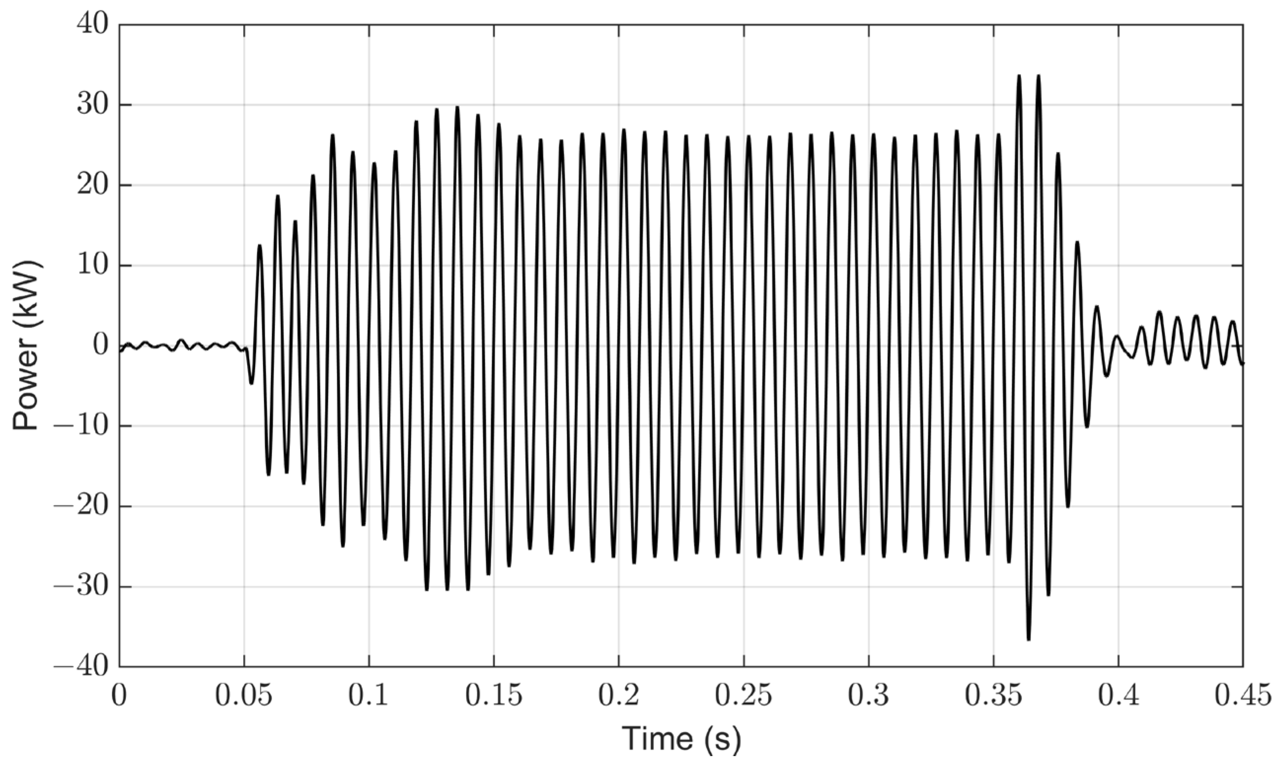 Processes 12 00212 g021