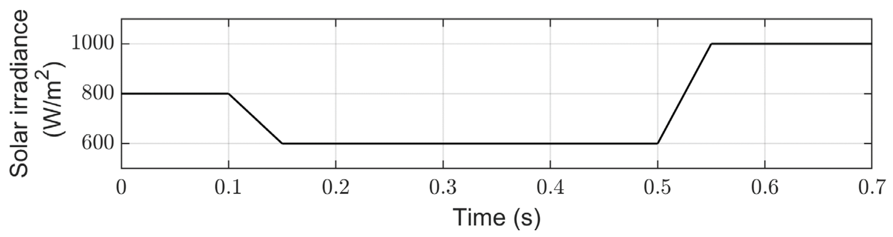 Processes 12 00212 g025