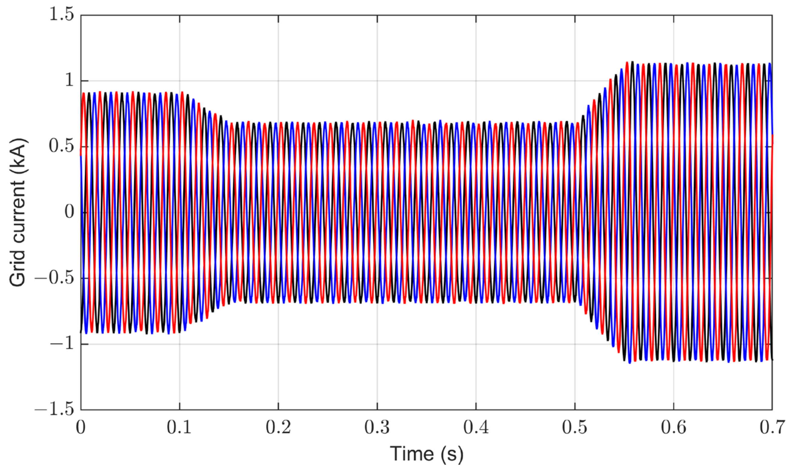 Processes 12 00212 g028