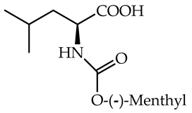 Processes 12 00214 i001 Processes 12 00214 i001