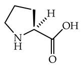 Processes 12 00214 i013 Processes 12 00214 i013