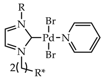 Processes 12 00214 i014 Processes 12 00214 i014