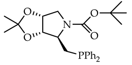 Processes 12 00214 i028 Processes 12 00214 i028