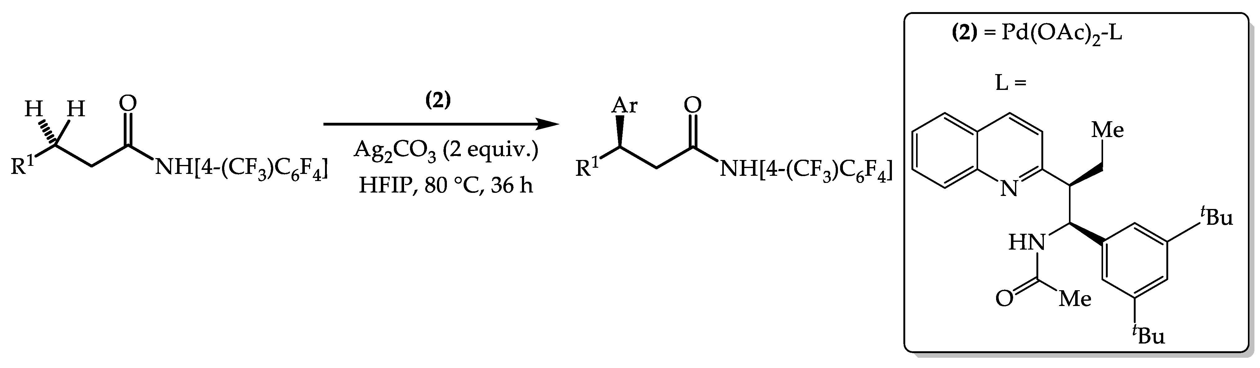 Processes 12 00214 i032 Processes 12 00214 i032