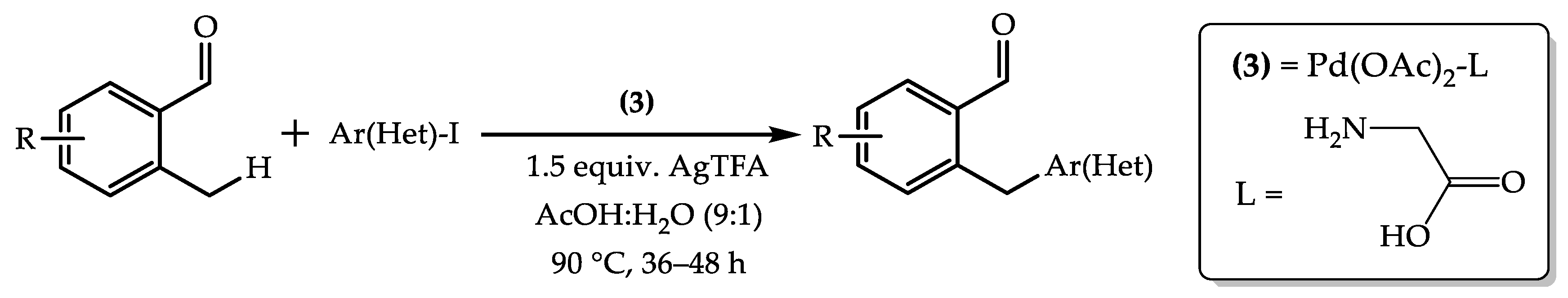 Processes 12 00214 i033 Processes 12 00214 i033