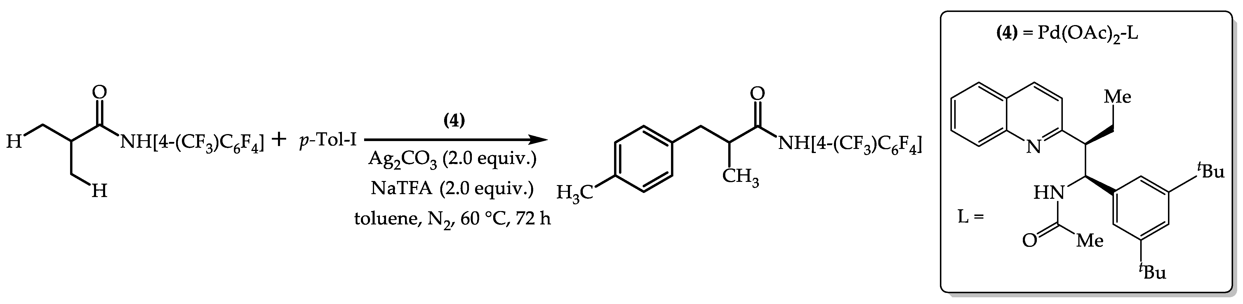 Processes 12 00214 i034 Processes 12 00214 i034