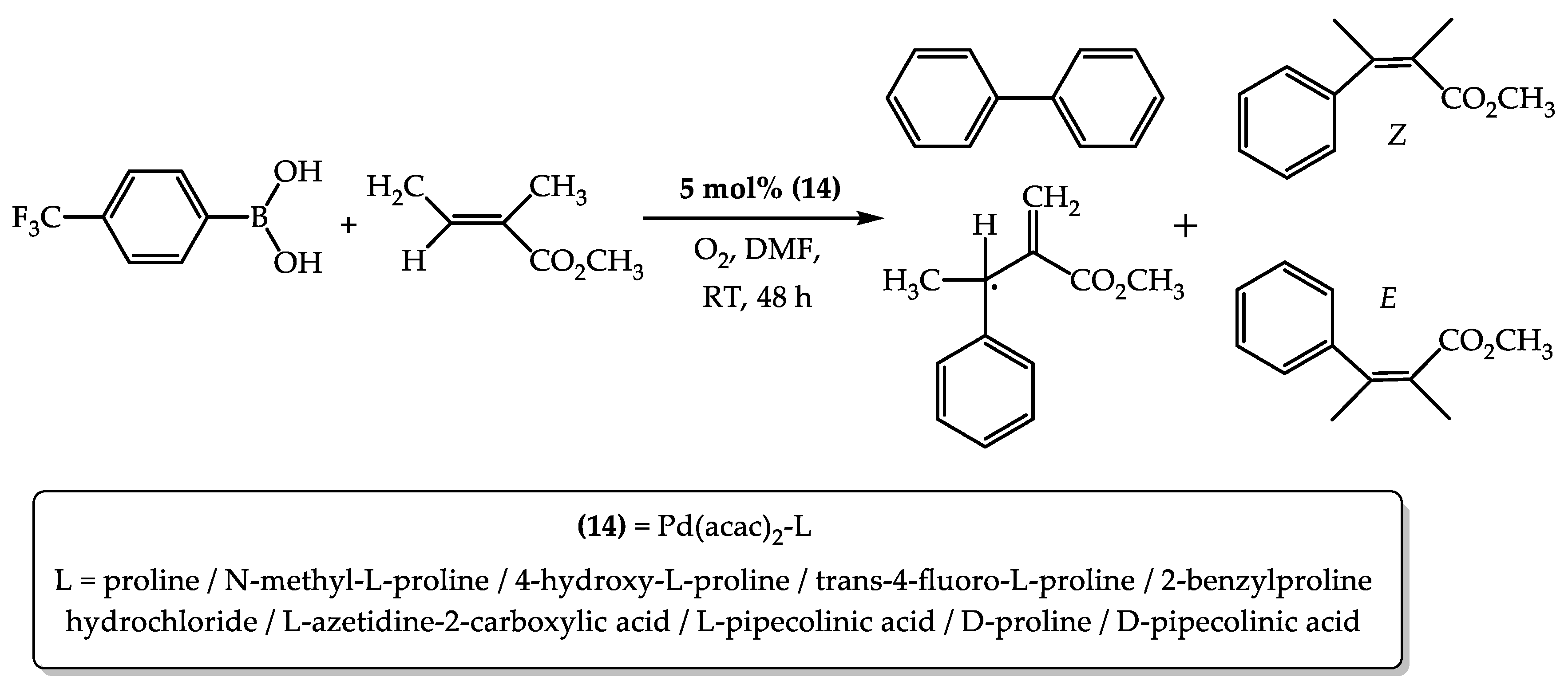 Processes 12 00214 i041 Processes 12 00214 i041