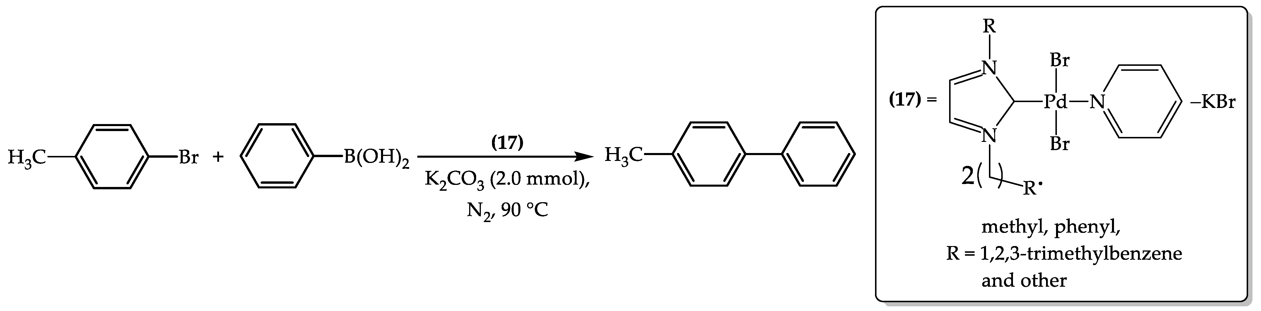 Processes 12 00214 i044 Processes 12 00214 i044
