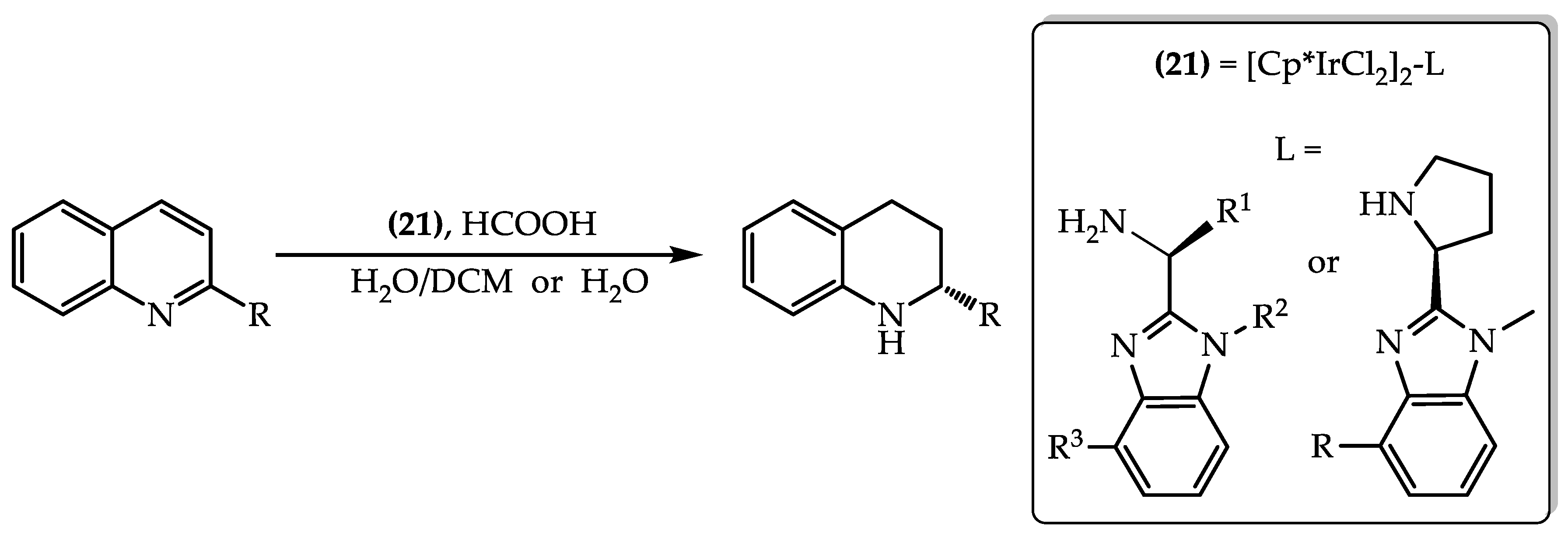 Processes 12 00214 i048 Processes 12 00214 i048