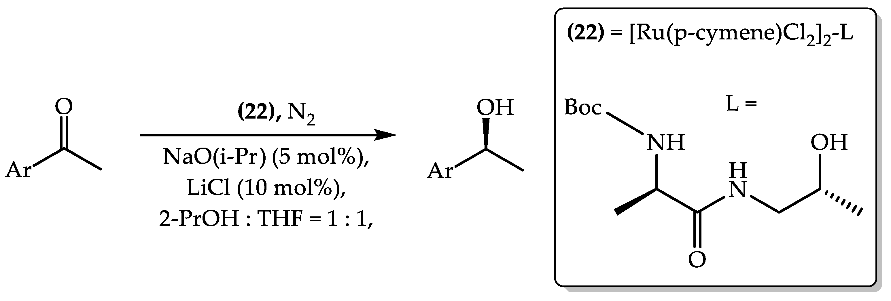 Processes 12 00214 i049 Processes 12 00214 i049