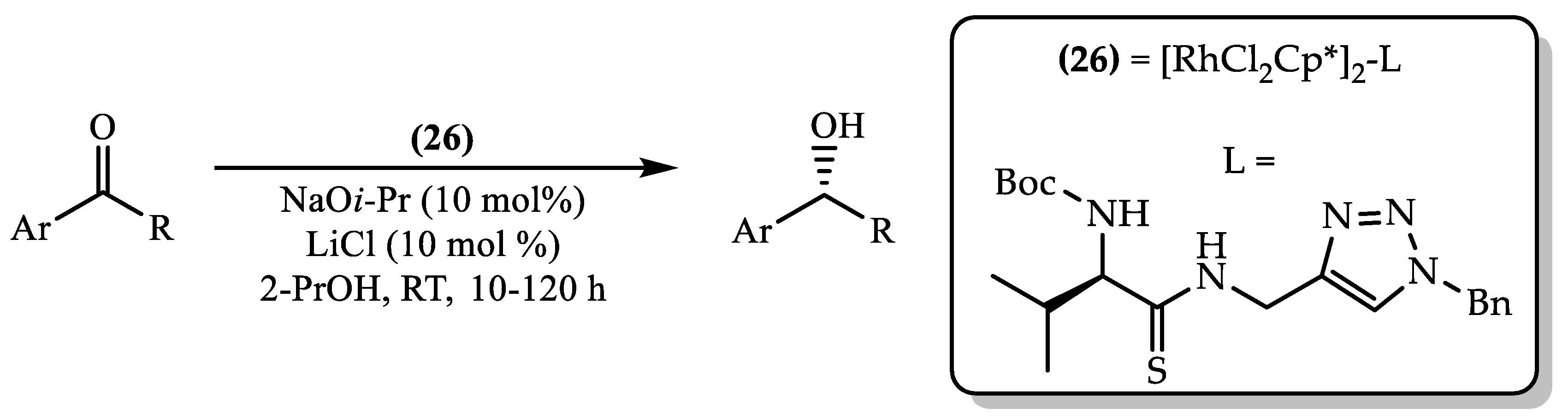 Processes 12 00214 i050 Processes 12 00214 i050