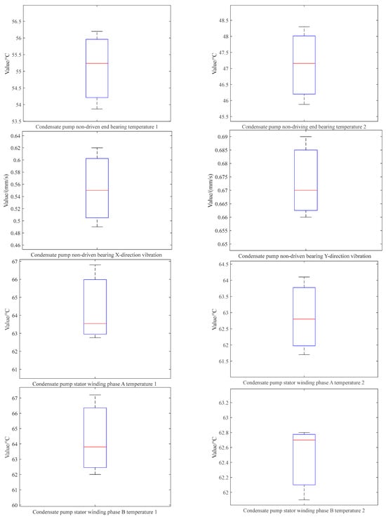 Processes 12 00221 g0a1a