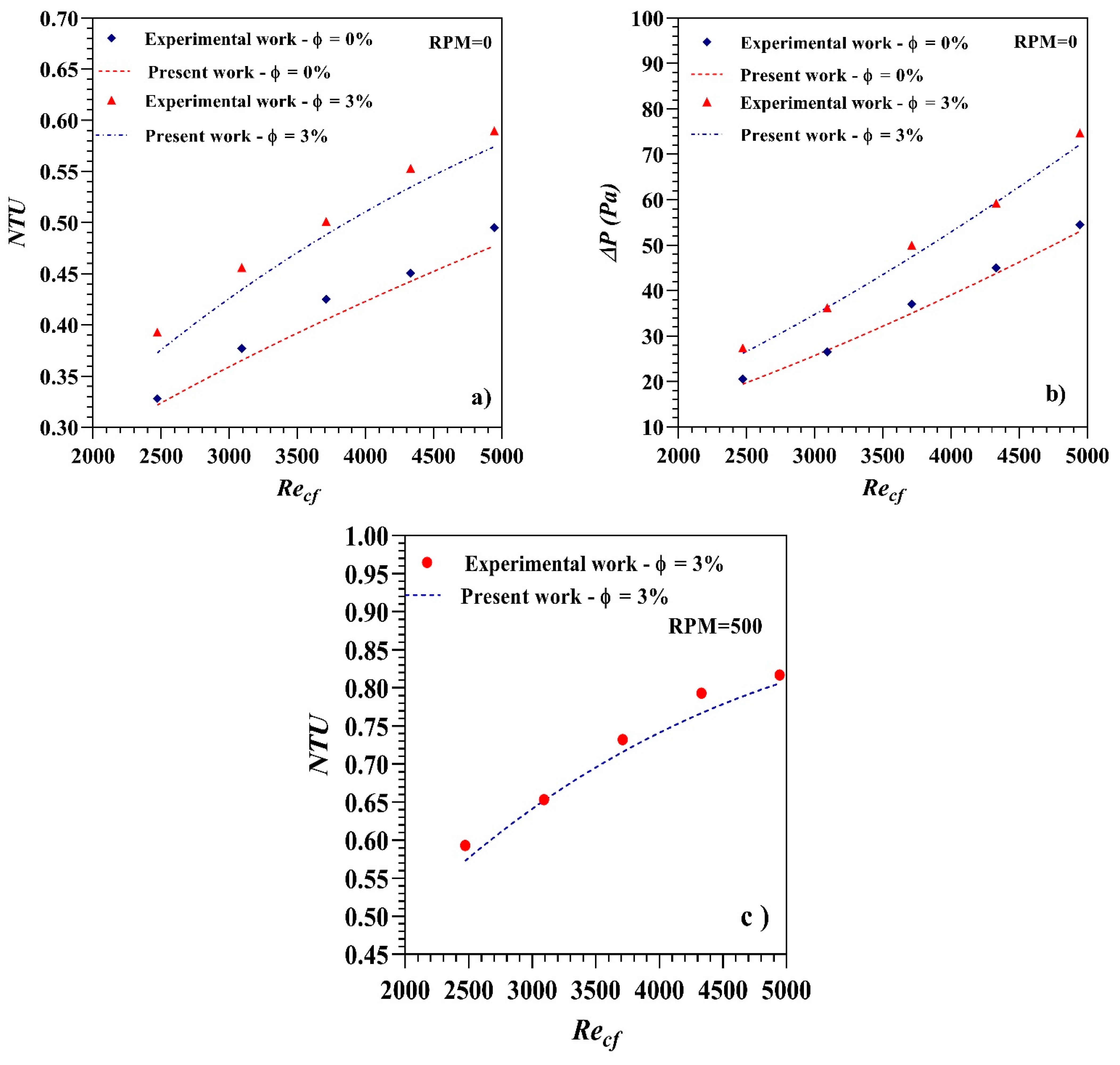 Processes 12 00222 g004