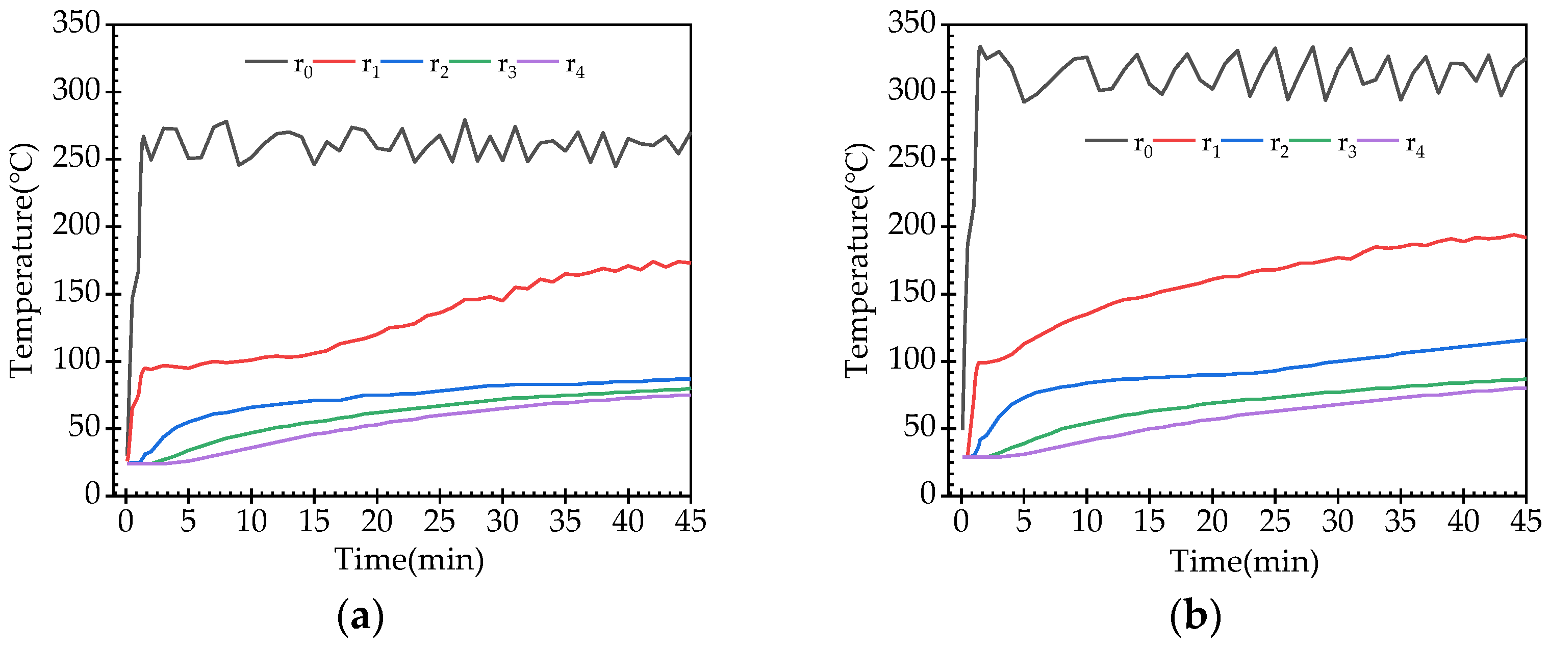 Processes 12 00227 g002