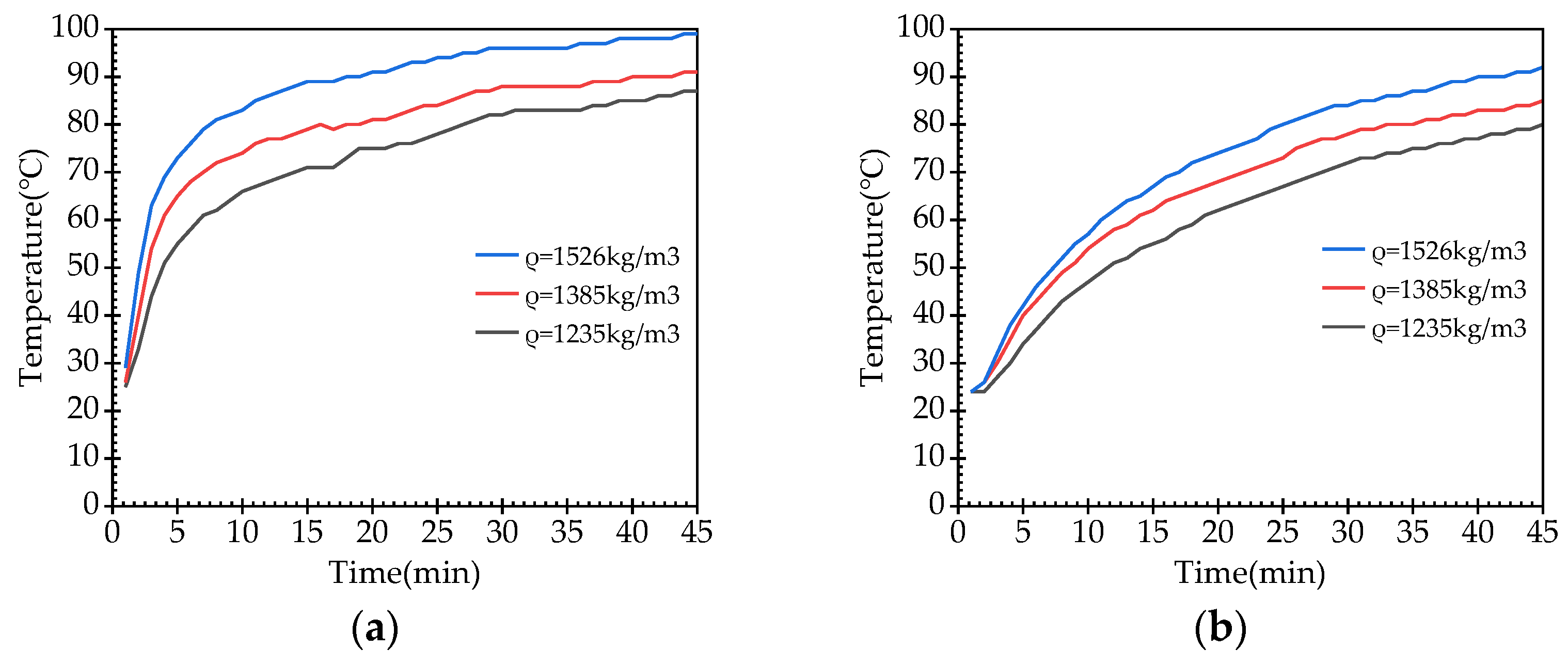 Processes 12 00227 g003