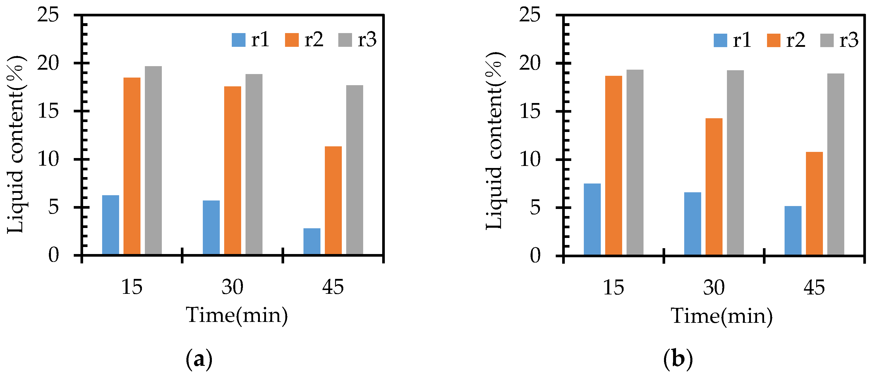 Processes 12 00227 g004