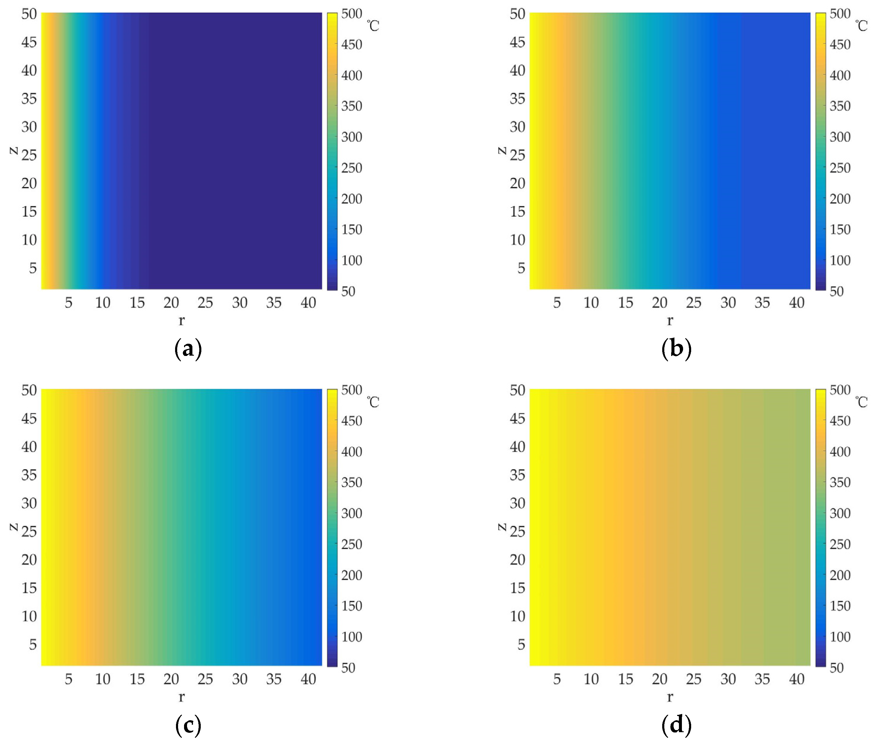 Processes 12 00227 g008