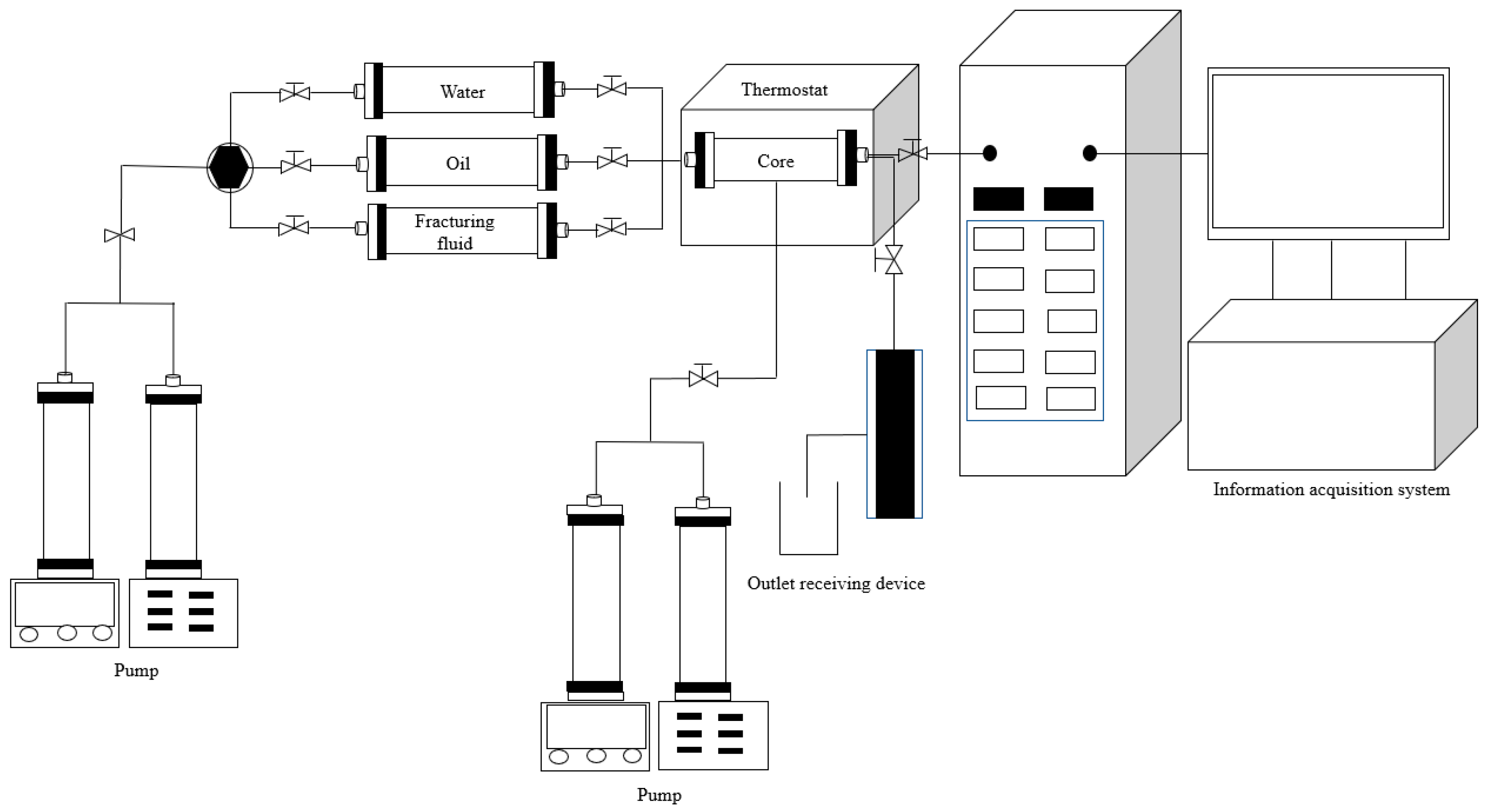Processes 12 00236 g003