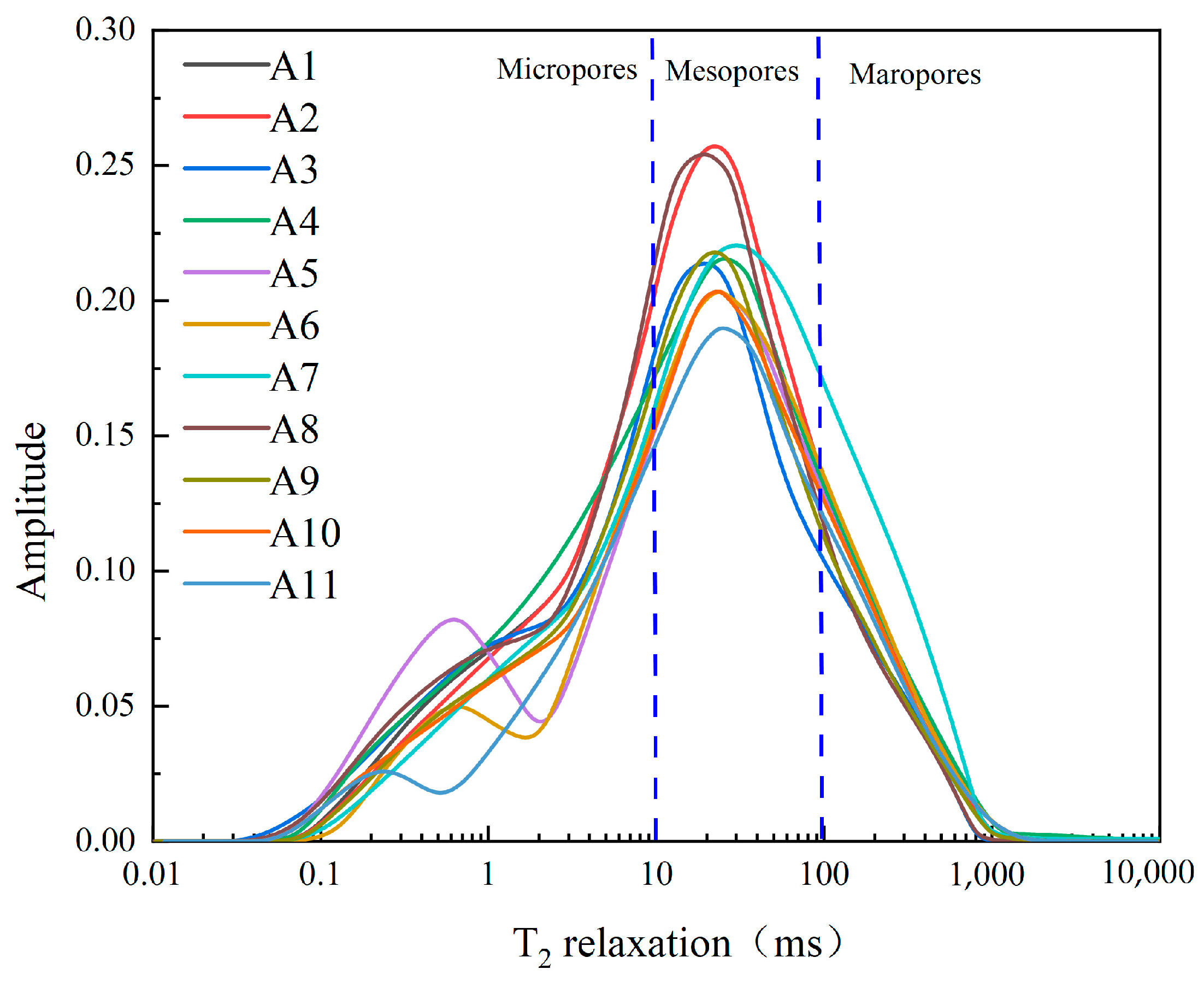 Processes 12 00236 g005