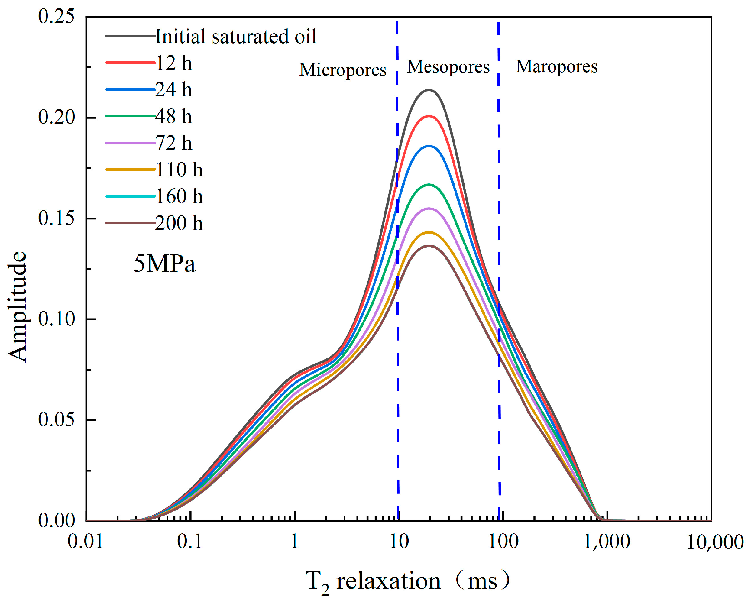 Processes 12 00236 g008