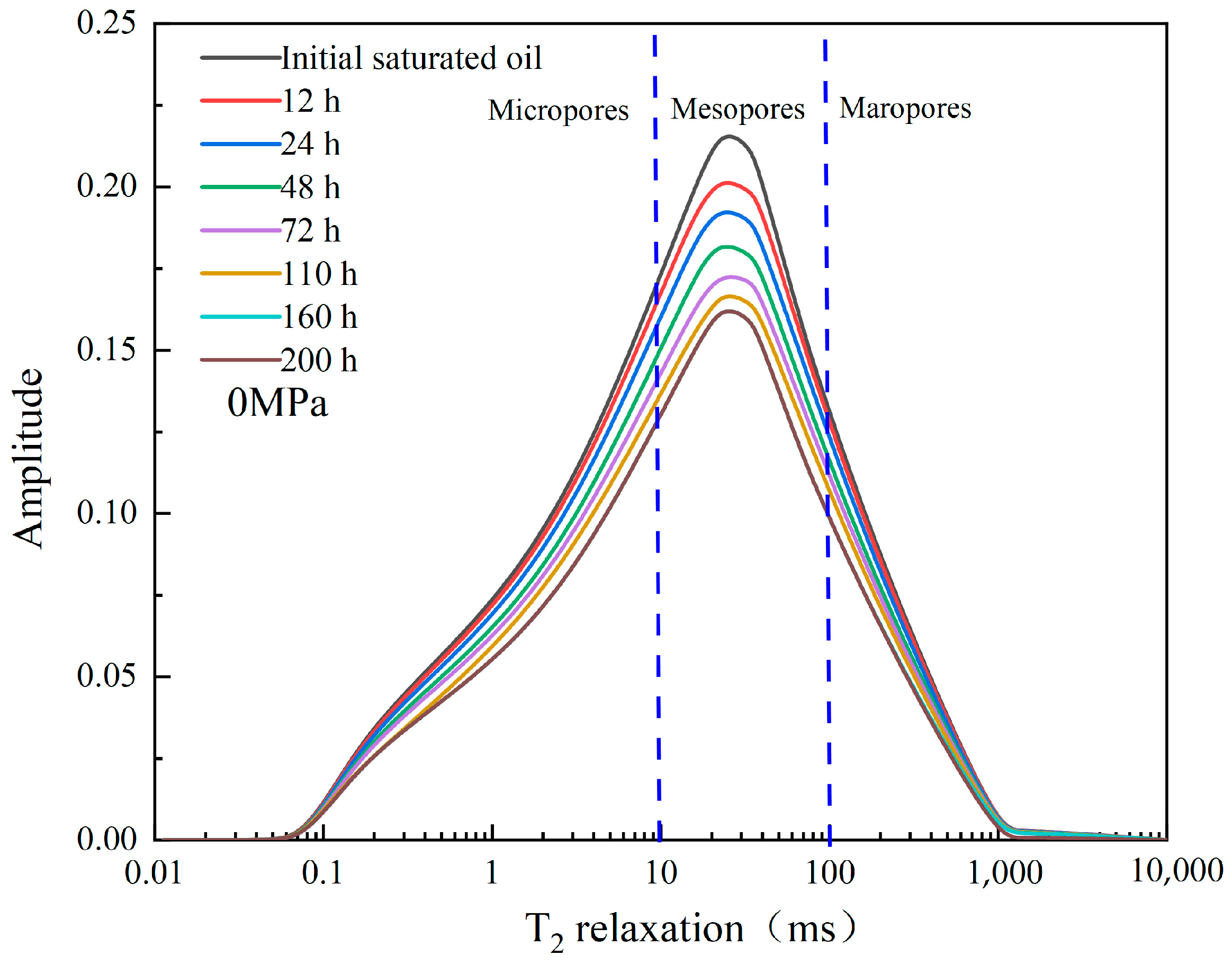 Processes 12 00236 g009