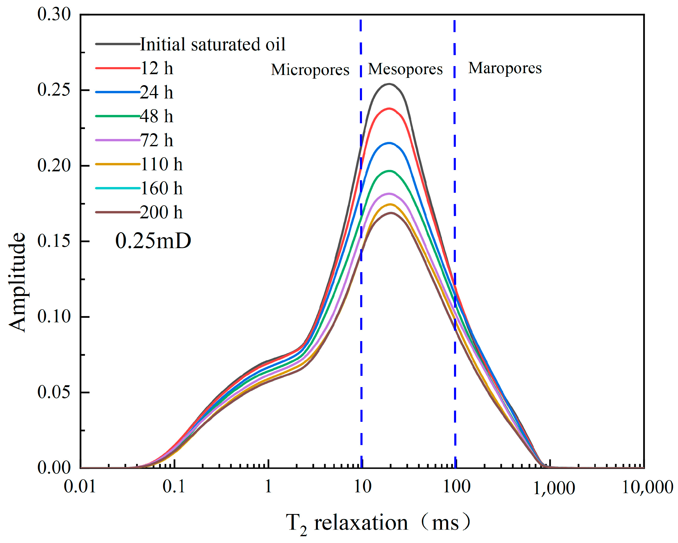 Processes 12 00236 g023