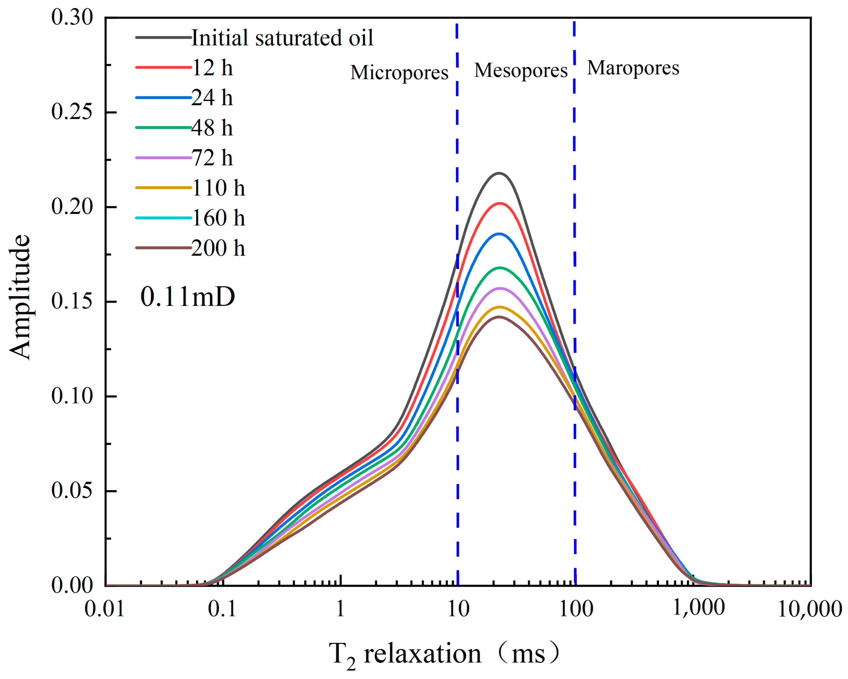 Processes 12 00236 g024