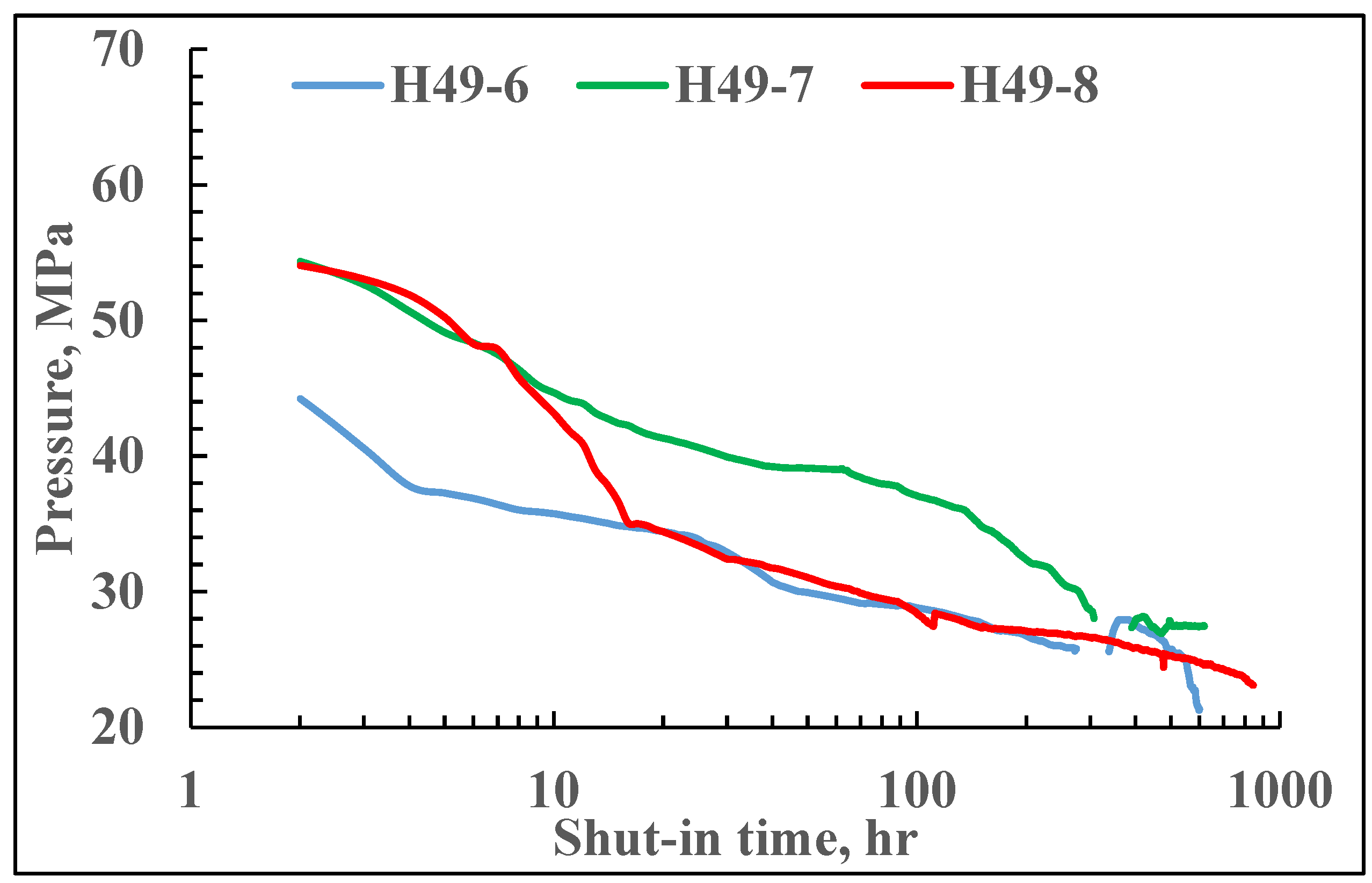 Processes 12 00239 g005