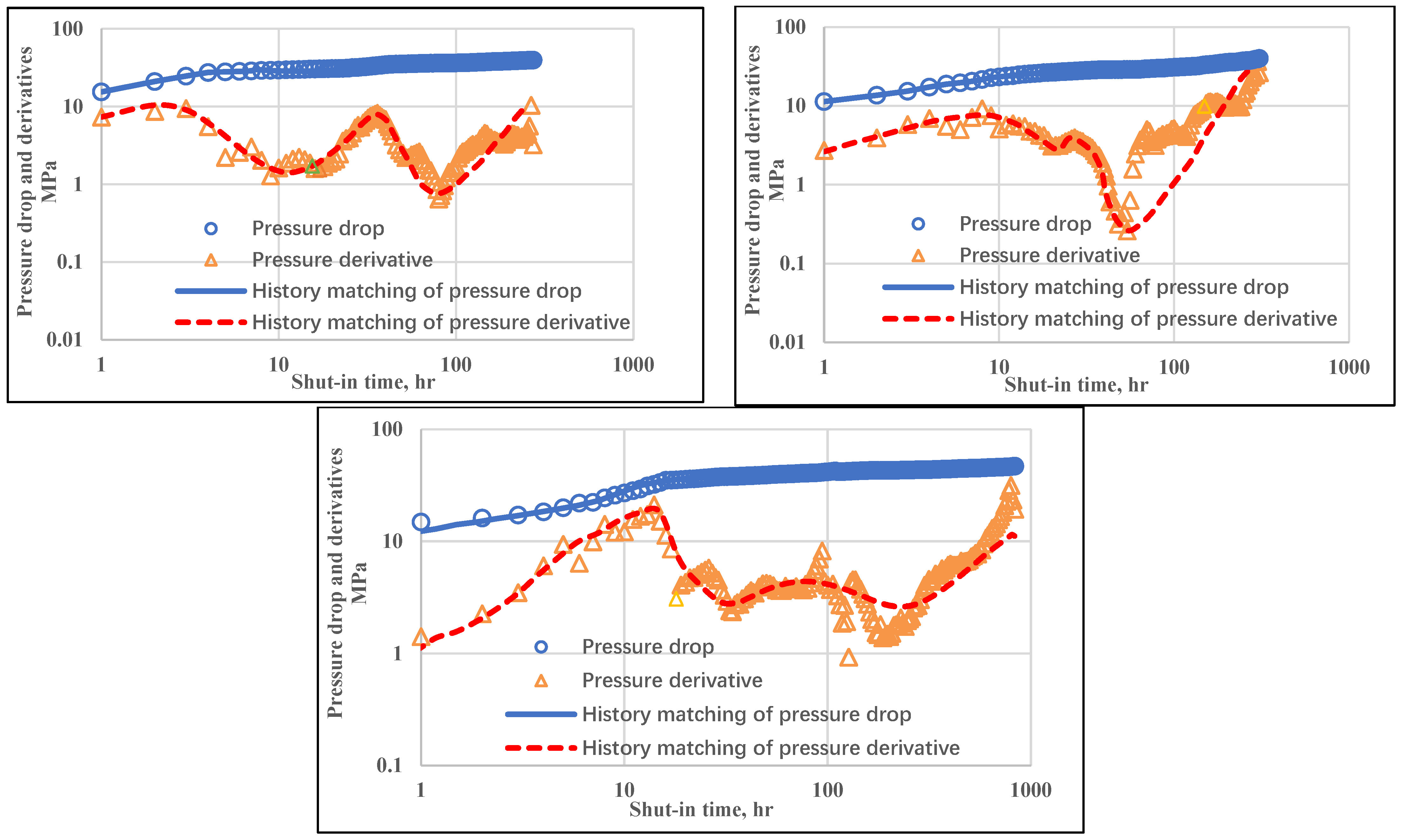 Processes 12 00239 g007