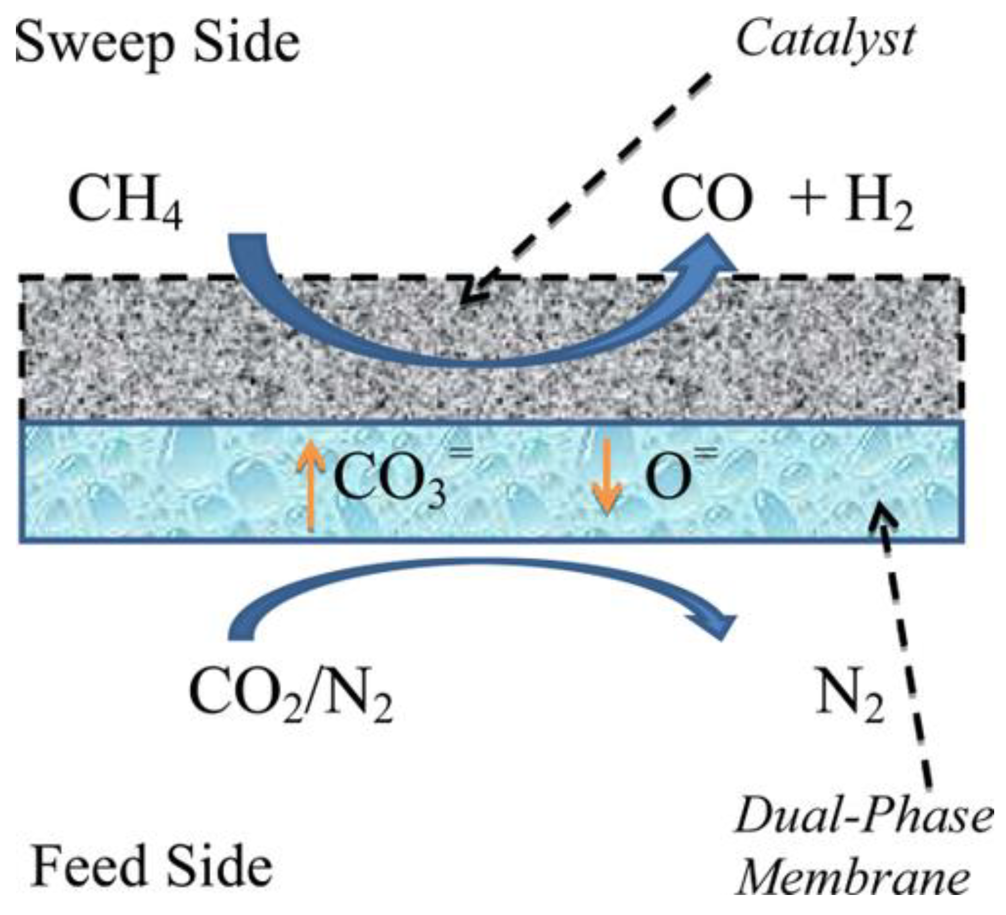 Processes 12 00240 g013
