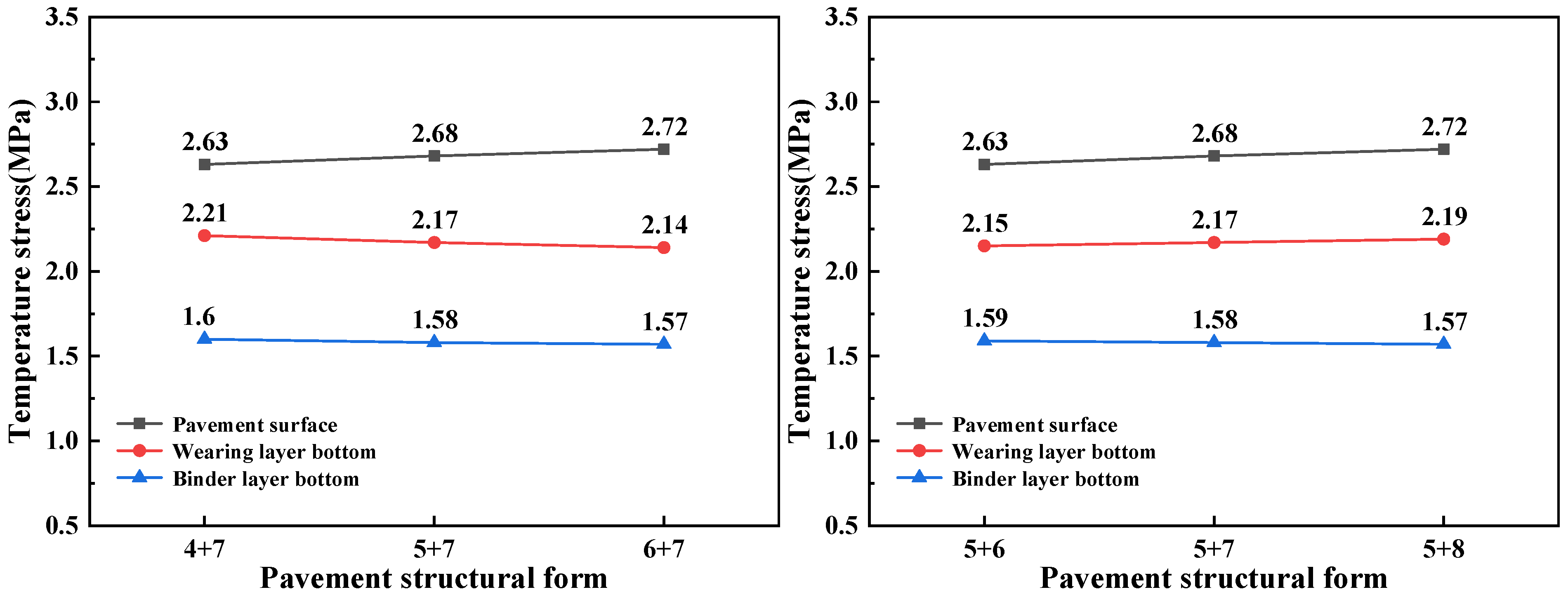 Processes 12 00245 g011