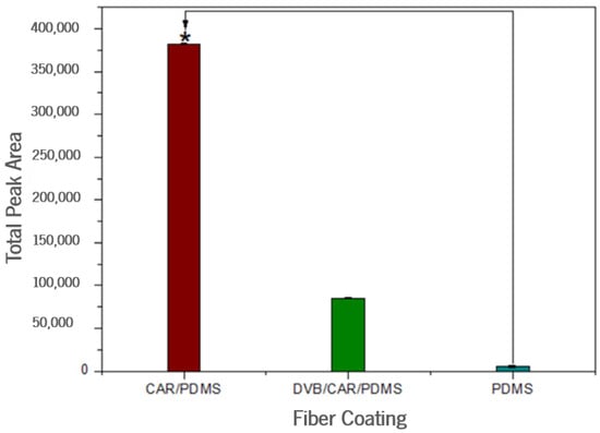 Processes 12 00247 g002
