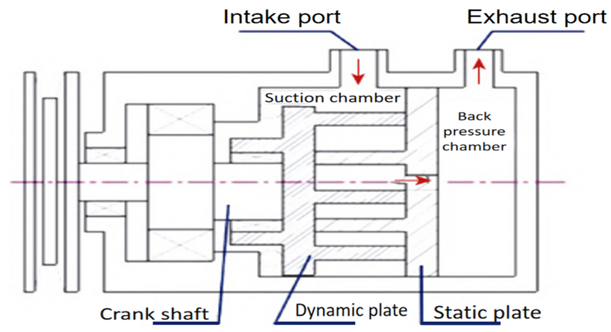 Processes 12 00249 g014