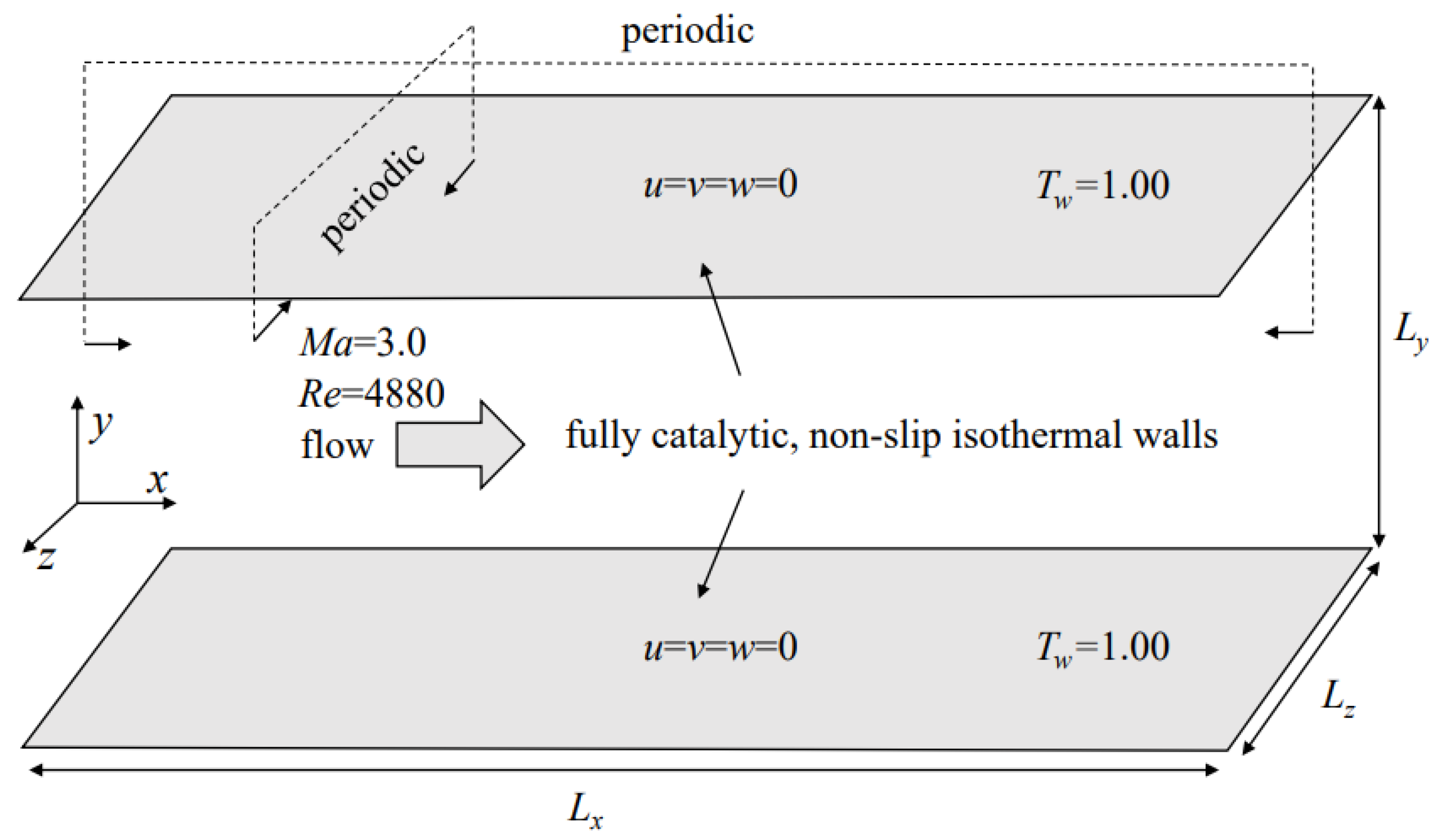 Processes 12 00256 g002