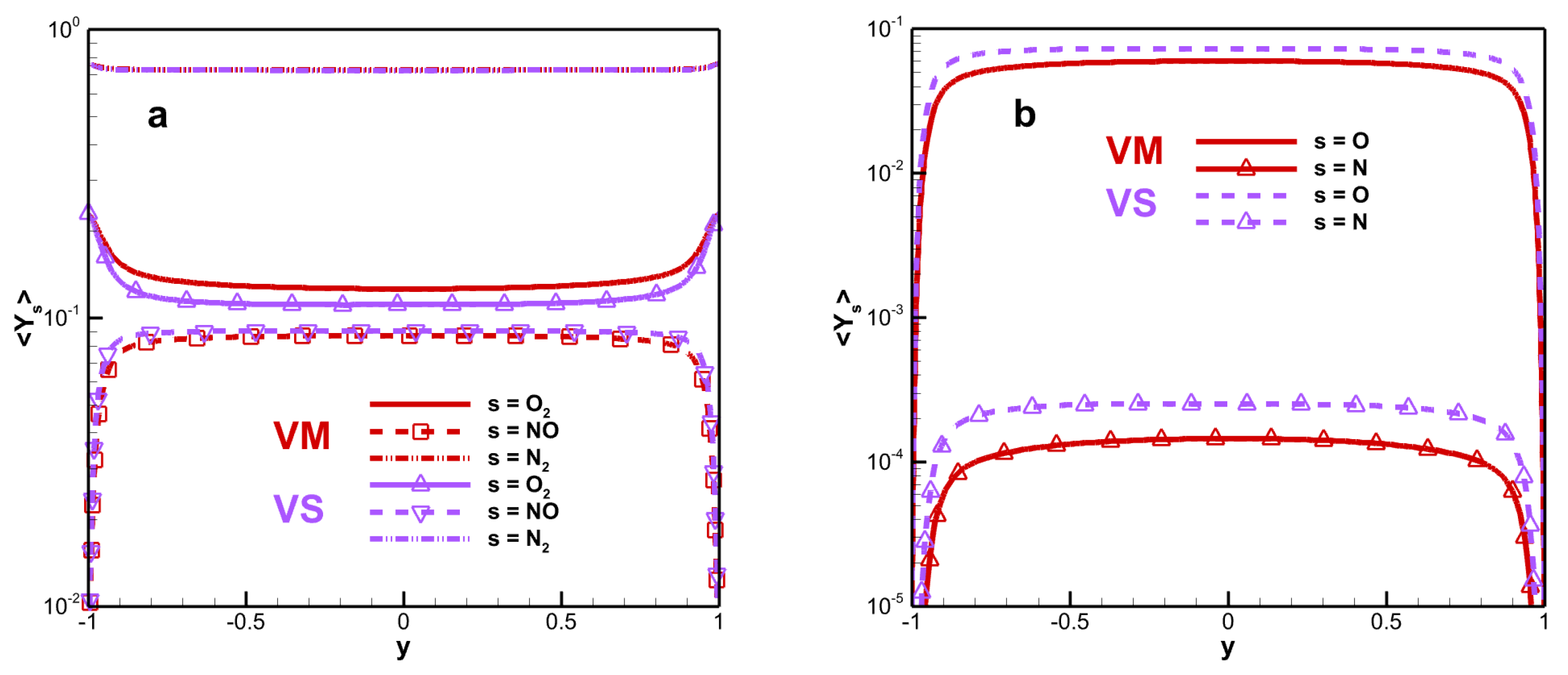 Processes 12 00256 g005