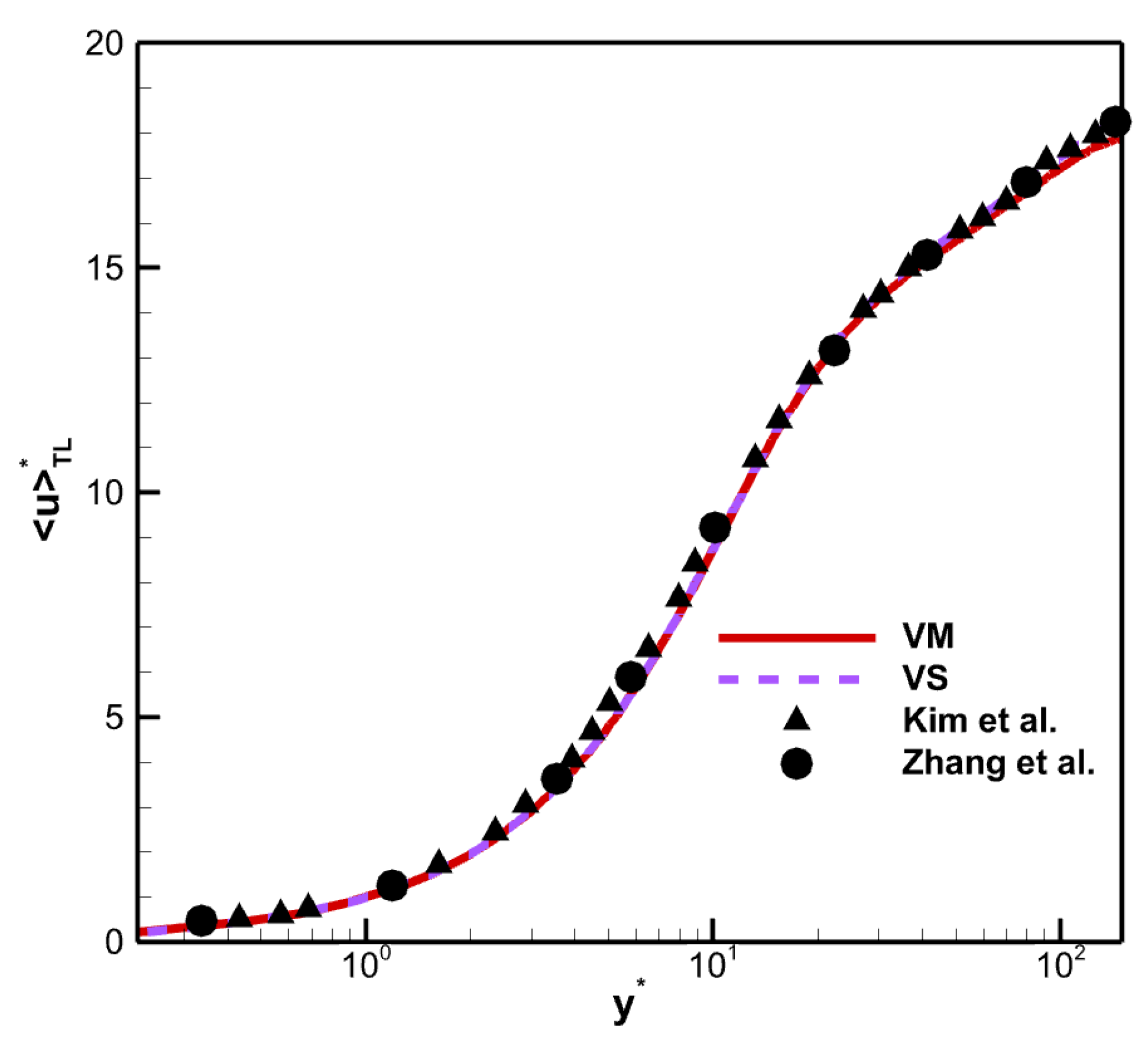 Processes 12 00256 g006