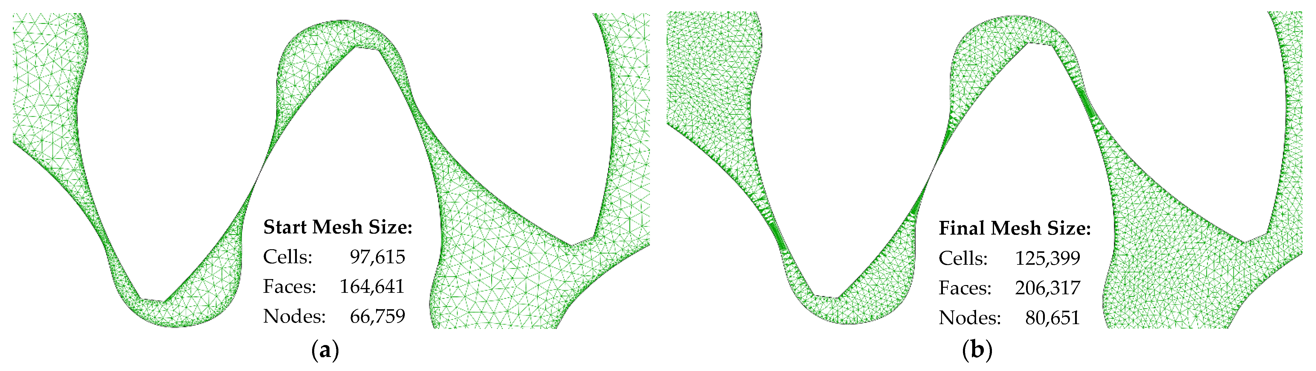 Processes 12 00261 g006