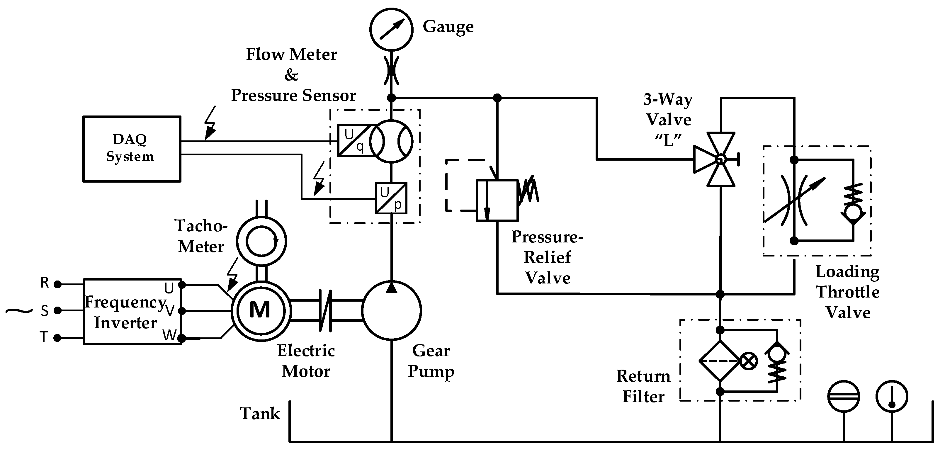 Processes 12 00261 g011