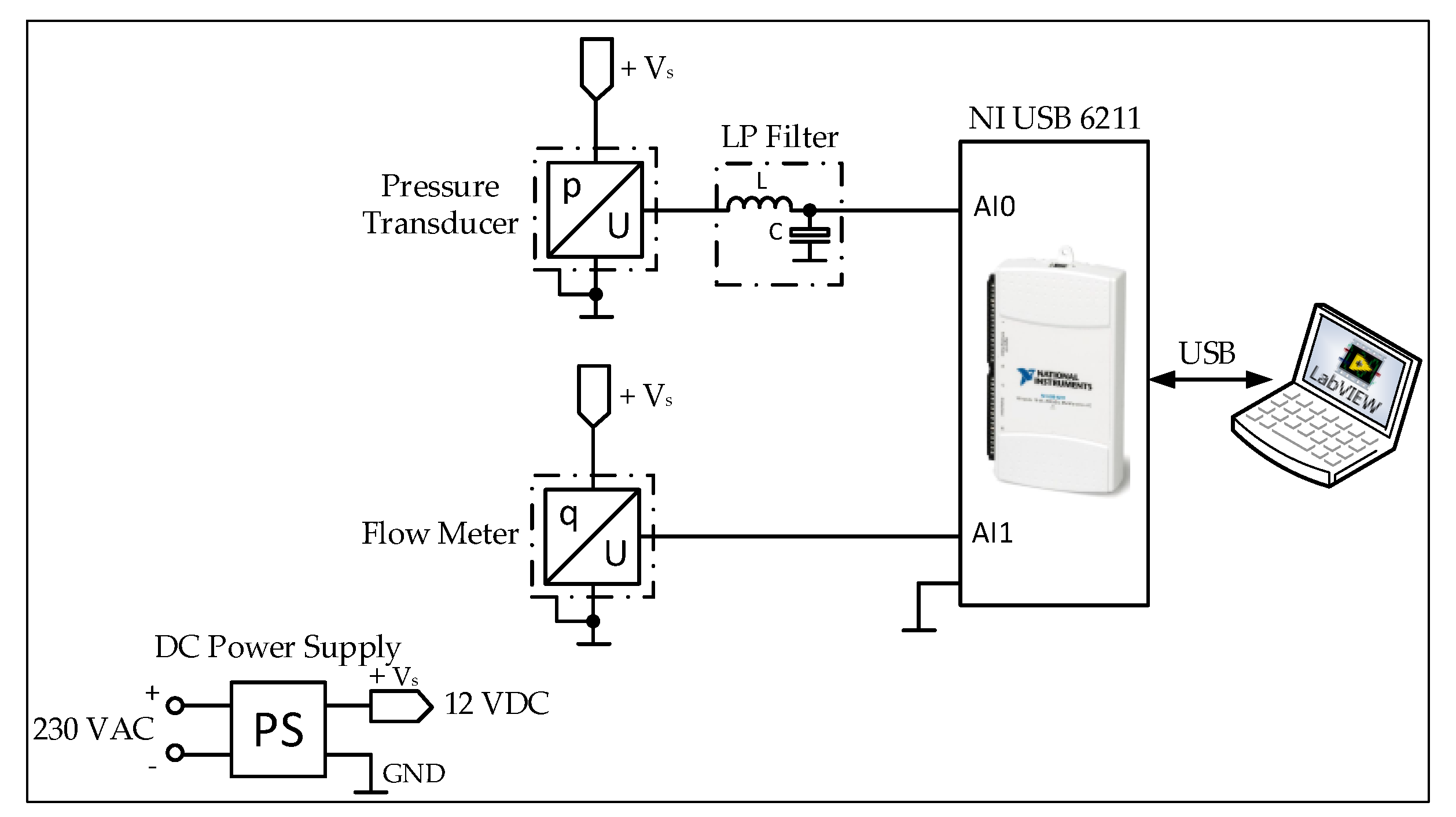 Processes 12 00261 g013