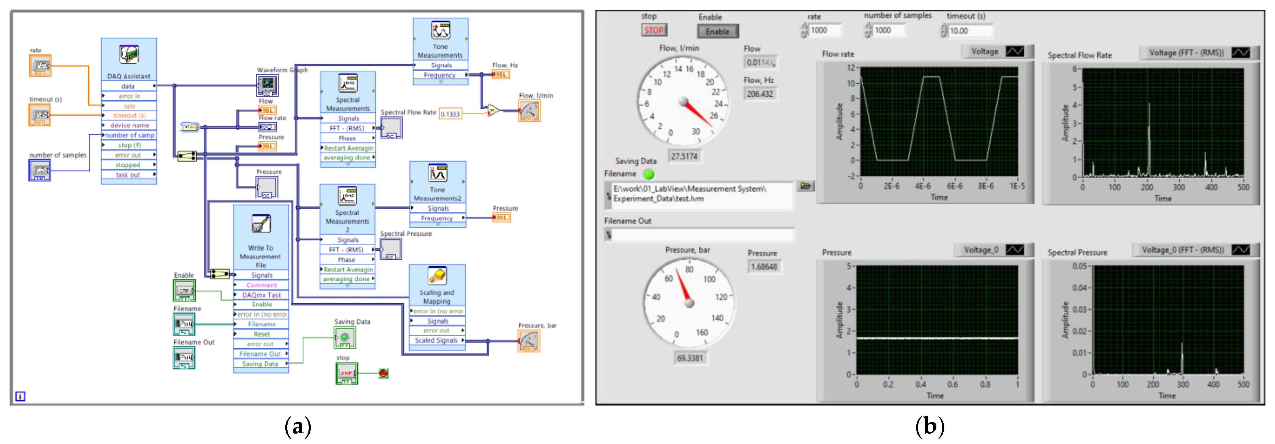 Processes 12 00261 g014